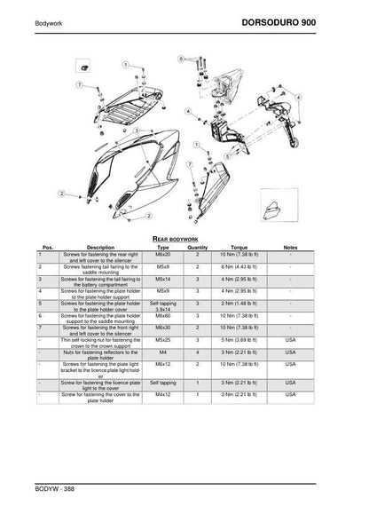 Aprilia Dorsoduro 900 Service Manual sample page with service data and tables
