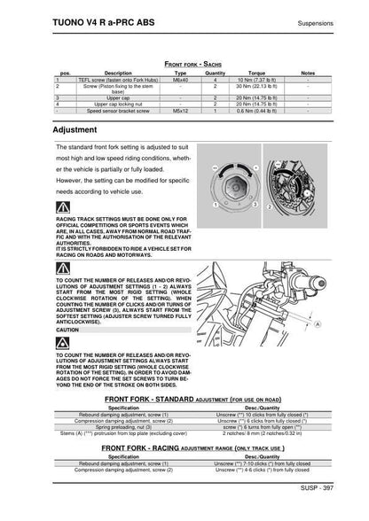 Aprilia Tuono V4 R a-PRC ABS Service Manual sample page from the repair manual