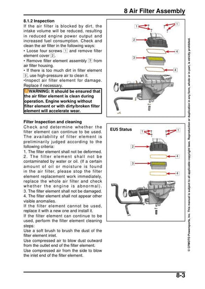 CFMOTO Papio CL  Service Manual sample page from the repair manual