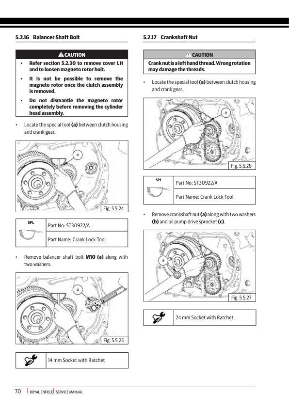 Royal Enfield Himalayan LS410 Motorcycle Service Manual table of contents