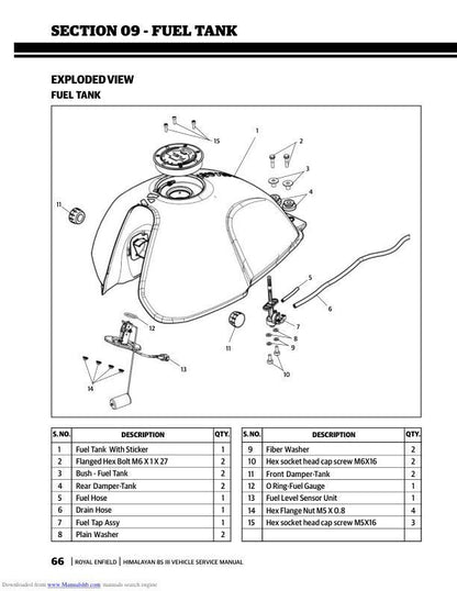 Royal Enfield Himalayan LS410 Carburetor Version Service Manual sample page showing repair procedures