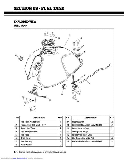 Royal Enfield Himalayan LS410 Carburetor Version Motorcycle Service Manual | 2016-2019 - sample page 5