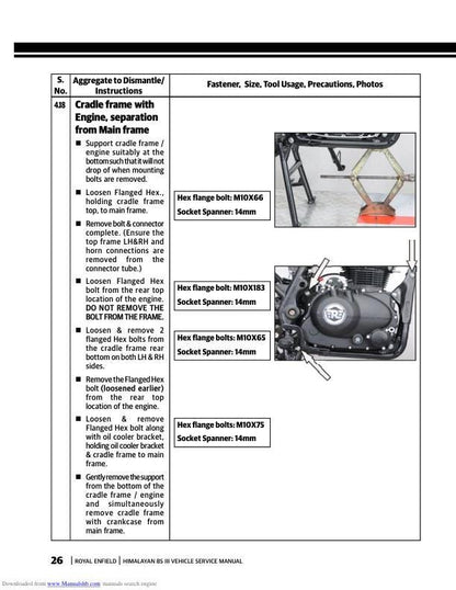 Royal Enfield Himalayan LS410 Carburetor Version Service Manual table of contents