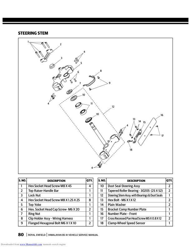 Royal Enfield Himalayan LS410 Carburetor Version Service Manual sample page with technical illustrations