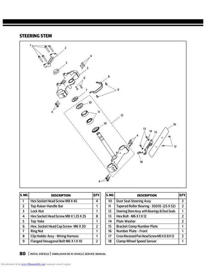 Royal Enfield Himalayan LS410 Carburetor Version Service Manual sample page with technical illustrations