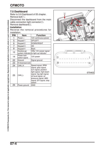 CFMOTO IBEX 800S 800T 800E Service Manual sample page with diagrams and specifications