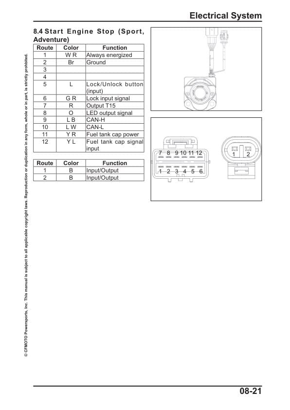 CFMOTO 700 Cl-x 700 - Cl-x sport Service Manual sample page showing repair procedures