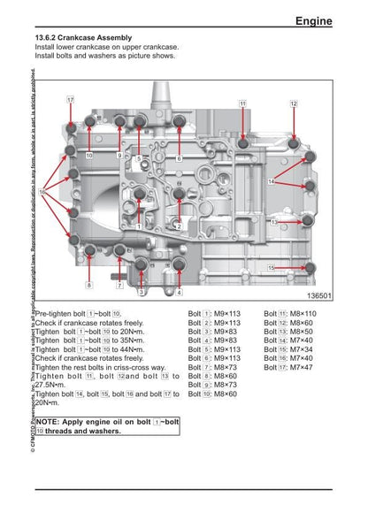 CFMOTO 700 Cl-x 700 - Cl-x sport Service Manual sample page showing schematics and diagrams