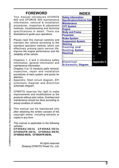 CFMOTO CFORCE 400 450 500 Service Repair Manual table of contents