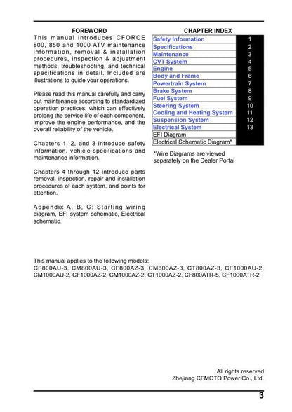 CFMOTO CFORCE 800 850 1000 Service Repair Manual table of contents