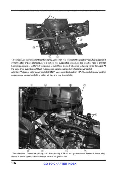 CFMOTO CFORCE CF800-2 Service Repair Manual sample page from service manual
