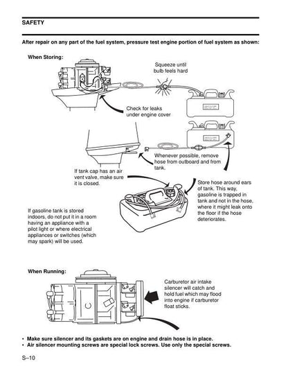 Evinrude ETEC 15 25 30 HP Outboard Service Manual sample page
