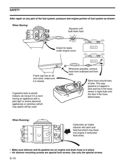 Evinrude ETEC 15 25 30 HP Outboard Service Manual | 2011-2015 - sample page 10