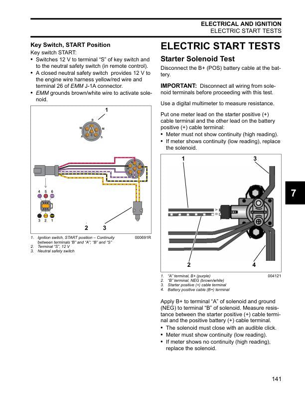 Evinrude E-TEC 115 150 175 200 Service Manual sample page from service manual