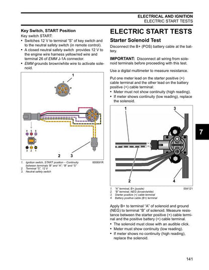 Evinrude E-TEC 115 150 175 200 Service Manual sample page from service manual