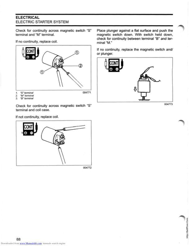 Johnson 9.9 15 HP Outboard Service Manual sample page from service manual