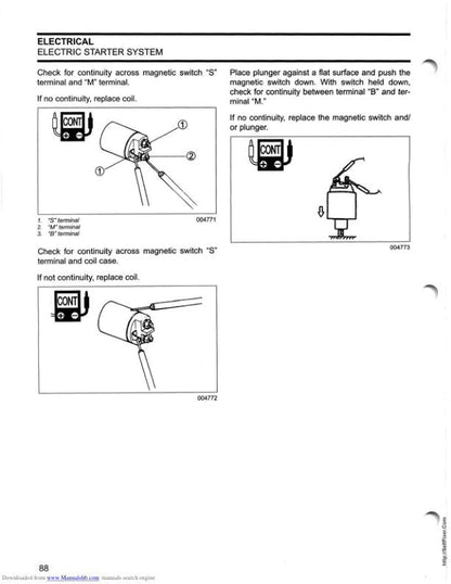 Johnson 9.9 15 HP Outboard Service Manual sample page from service manual