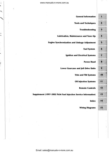 Evinrude 65 - 300 Outboard Service Manual factory service manual title page
