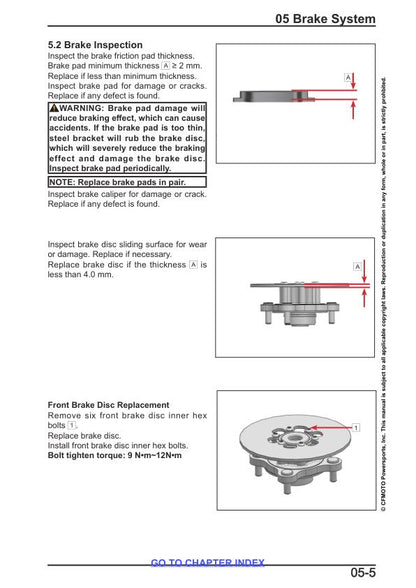 CFMOTO CFORCE EV110 EV70 Service Repair Manual sample page with technical illustrations