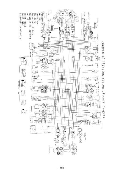 Jianshe JS400 ATV Service Manual sample page with service data and tables