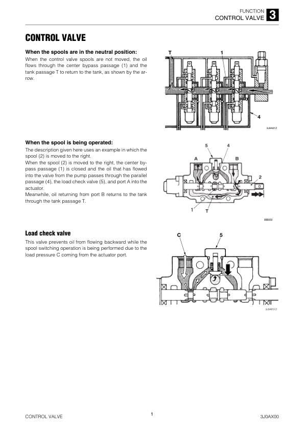 Takeuchi TB215R Mini Excavator Service Manual sample page from service manual
