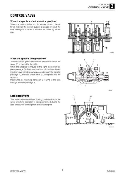 Takeuchi TB215R Mini Excavator Service Manual sample page from service manual
