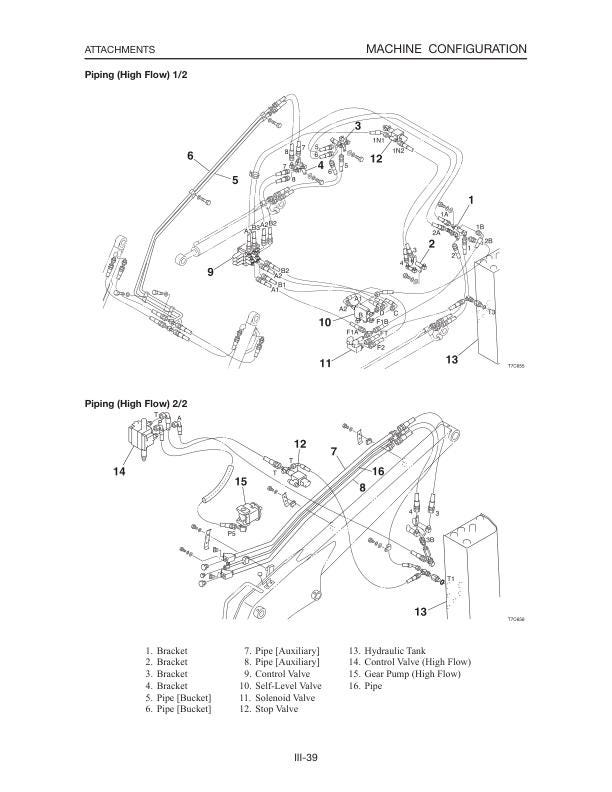 Takeuchi TL150 Track Loader Service Manual sample page from service manual