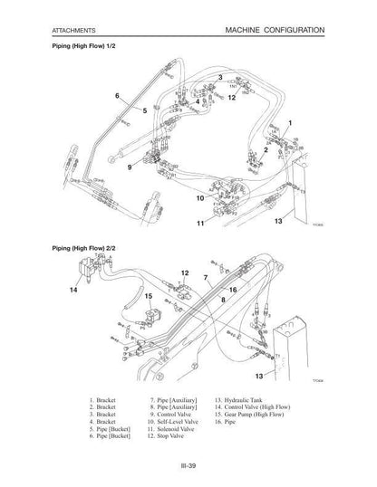 Takeuchi TL150 Track Loader Service Manual sample page from service manual