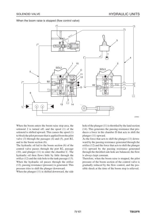 Takeuchi TB53FR Compact Excavator Service Manual sample page showing repair procedures