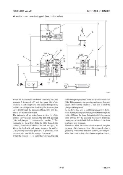 Takeuchi TB53FR Compact Excavator Service Manual sample page showing repair procedures