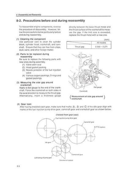 Takeuchi TB53FR Compact Excavator Service Manual sample page from the repair manual
