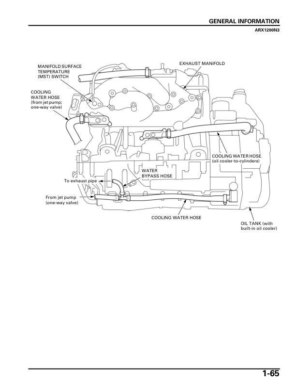 Honda Aquatrax F-12X ARX1200 T3 N3 T3D Service Manual sample page from service manual