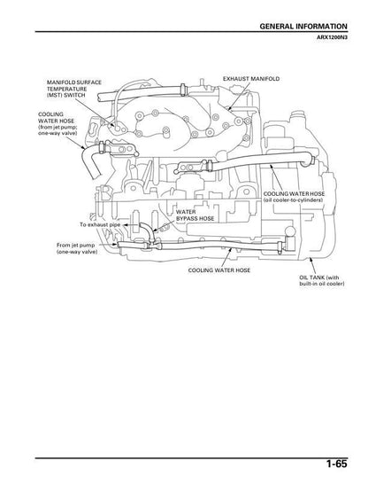 Honda Aquatrax F-12X ARX1200 T3 N3 T3D Service Manual sample page from service manual