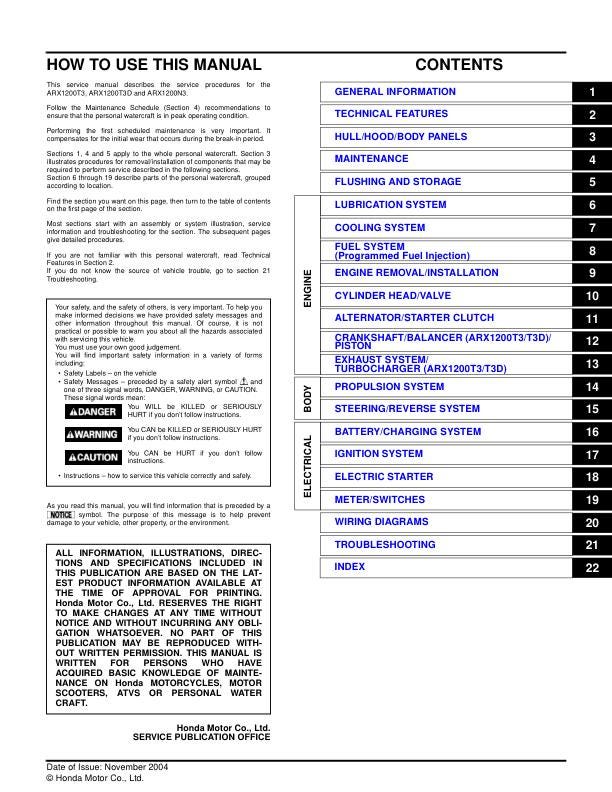 Honda Aquatrax F-12X ARX1200 T3 N3 T3D Service Manual factory service manual title page