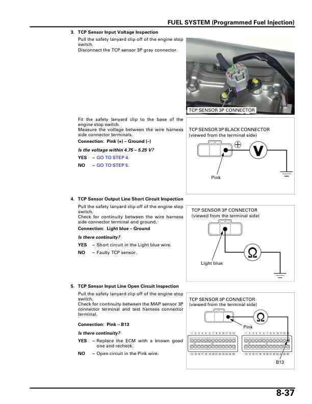 Honda Aquatrax F-12X ARX1200 T3 N3 T3D Service Manual sample page with diagrams and specifications