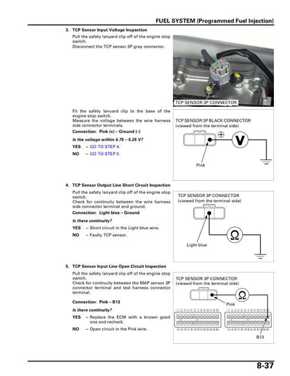 Honda Aquatrax F-12X ARX1200 T3 N3 T3D Service Manual sample page with diagrams and specifications