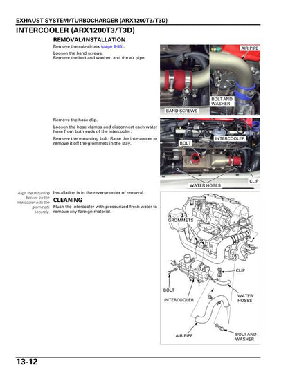 Honda Aquatrax F-12X ARX1200 T3 N3 T3D Service Manual sample page from the repair manual