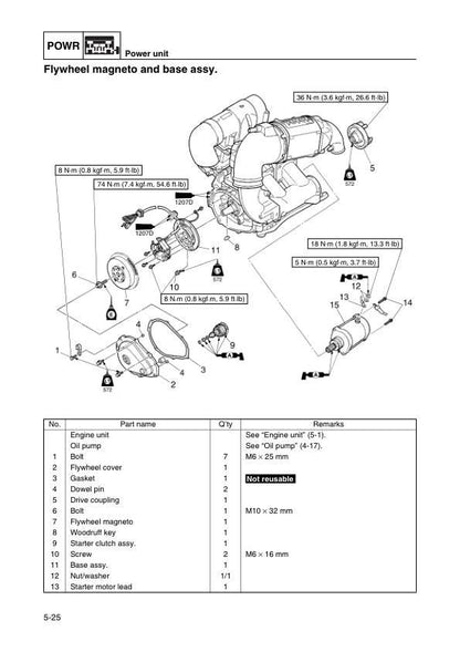 Yamaha WaveRunner VX700 Service Manual sample page with technical illustrations