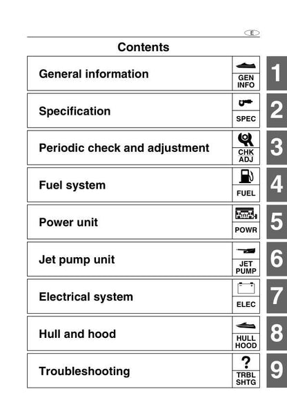 Yamaha WaveRunner FZR FZS GX1800 Service Manual table of contents