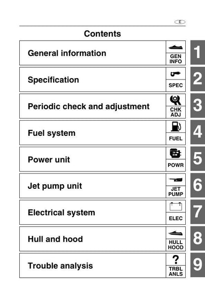 Yamaha WaveRunner FX & FX Cruiser SHO Service Manual table of contents