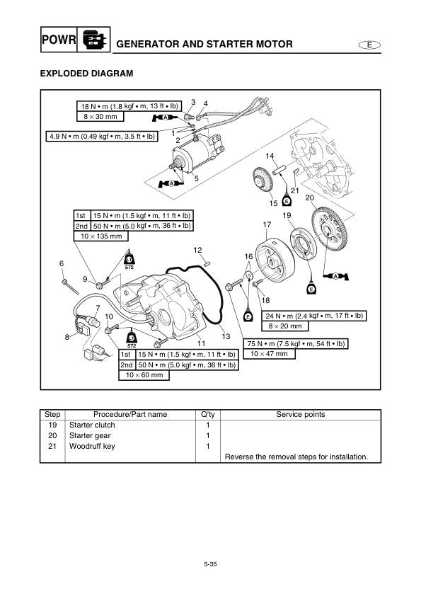 Yamaha WaveRunner VX110 Sport Deluxe Service Manual sample page from service manual