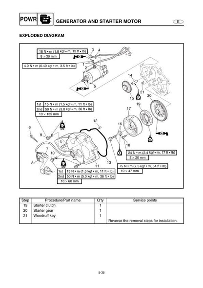 Yamaha WaveRunner VX110 Sport Deluxe Service Manual sample page from service manual