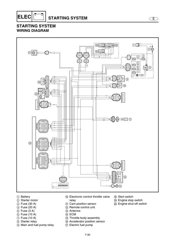 Yamaha WaveRunner VX110 Sport Deluxe Service Manual sample page showing repair procedures