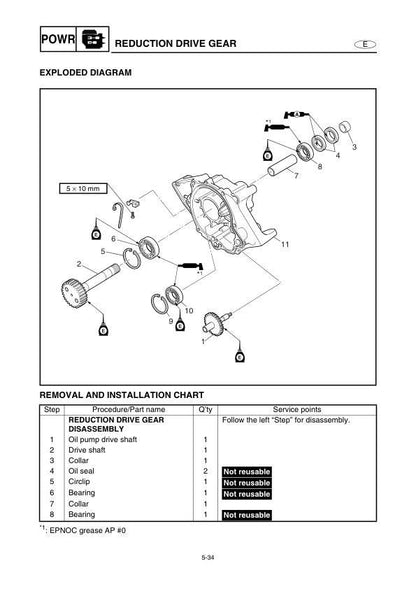 Yamaha WaveRunner FX160 Cruiser Service Manual sample page showing repair procedures