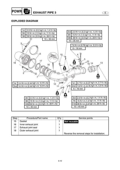 Yamaha WaveRunner FX160 Cruiser Service Manual sample page with diagrams and specifications
