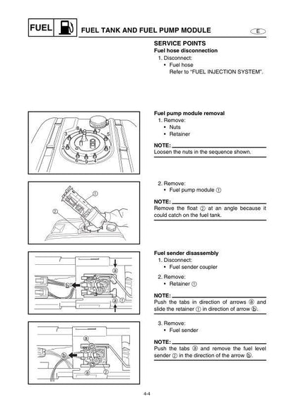 Yamaha WaveRunner FX140 Service Manual table of contents