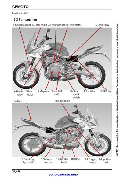 CFMOTO 650 ADVentura Service Manual sample page showing schematics and diagrams