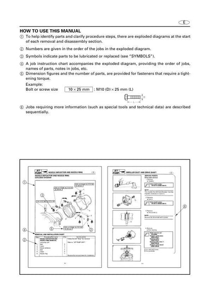 Yamaha WaveRunner GP800R Service Manual table of contents