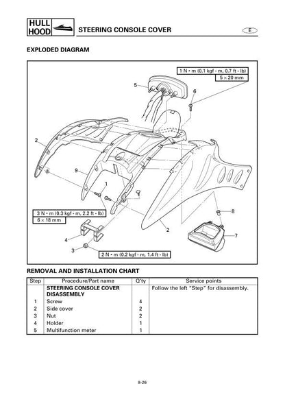 Yamaha WaveRunner GP800R Service Manual sample page from the repair manual