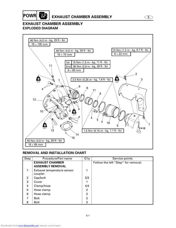 Yamaha WaveRunner XL1200 LTD Service Manual sample page with diagrams and specifications